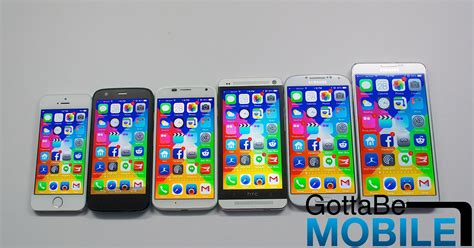 Iphone 6 Screen Sizes Visualized Video