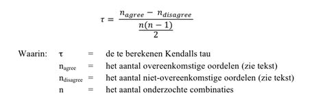 Kendalls Tau Hulp Bij Onderzoek