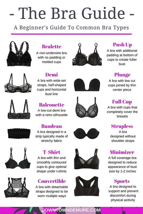 Confused by the various types of bras out there? Let this bra 101 post be your guide + check out ...