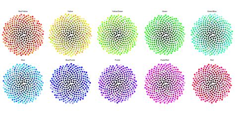 Plotting Traditional Colours of Japan Japanese Site, Japanese Colors ...