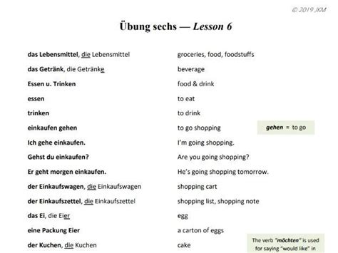 German A1 Vocabulary Review Lessons 6 8 Teaching Resources