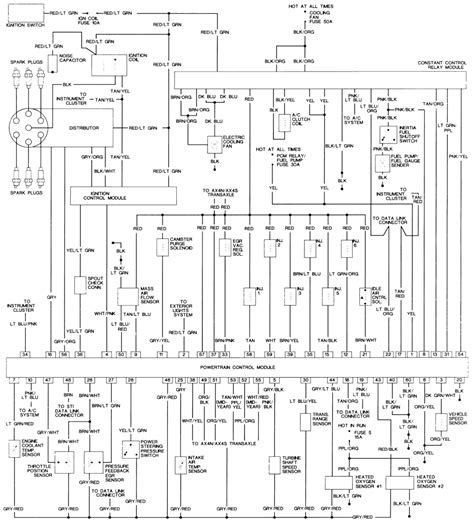 Vauxhall Vectra B Wiring Diagram Pdf Wiring Diagram And Schematic Role