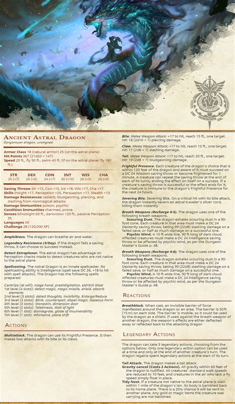 Dnd 5e Homebrew Artofit