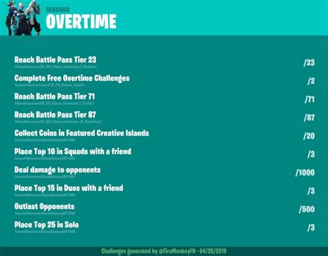 Fortnite Season 8 Battle Pass Overtime Leaked Challenges And Rewards