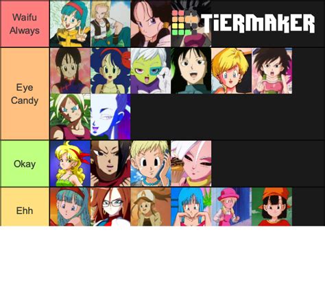 Dragon Ball Gals Tier List Community Rankings Tiermaker