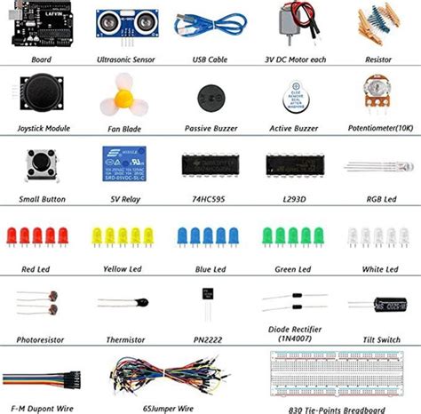 Lafvin Kit Básico De Iniciación Con Placa Controladora Envío gratis