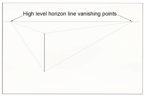 High And Low Level Horizon Line Two Point Perspective Art Mammoth