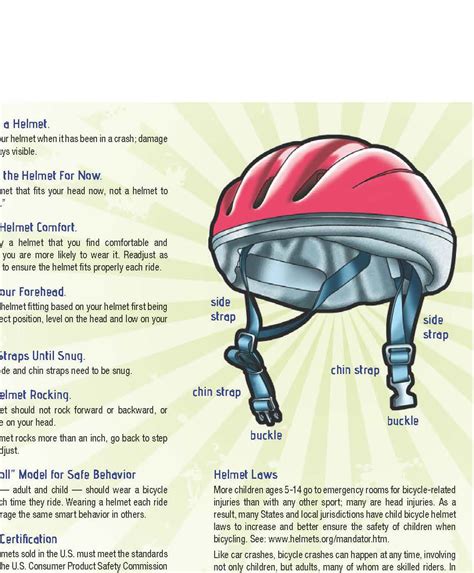 What States Do You Need To Wear A Motorcycle Helmet Reviewmotors Co