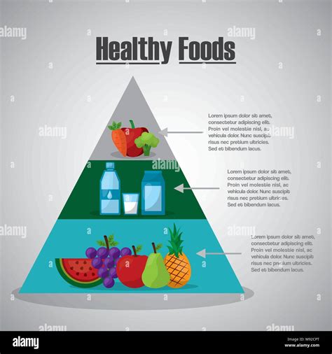 Healthy Eating Pyramid Stock Vector Images Alamy