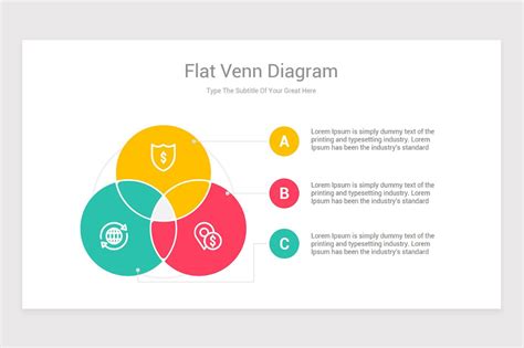 Venn diagrams PowerPoint Designs Template | Nulivo Market Types Of ...