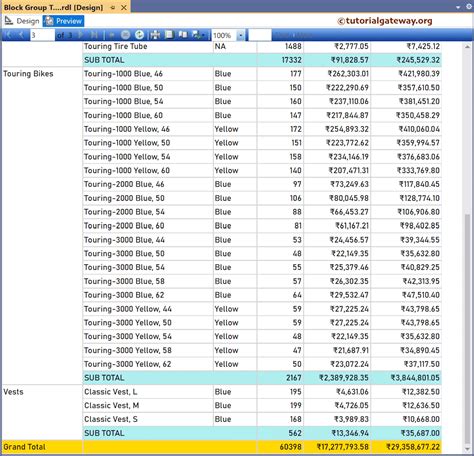 How To Create Ssrs Block Grouped Table Report With Totals