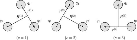 Jacobi Coordinates Of The Three Quark System Download Scientific Diagram