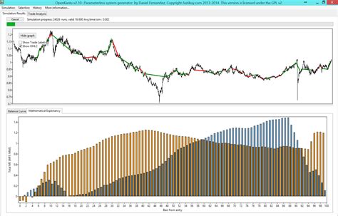 Forex Tsd Iets Interessants Beste Binaire Opties Handelsplatformen