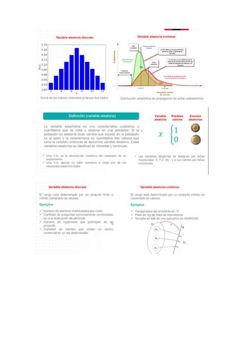 Semana Estadistica Estad Stica Descriptiva Y Probabilidades