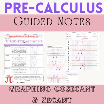 Graphing Cosecant & Secant Reciprocal Graphs (Graphing Trig) by Pi 4 Ever