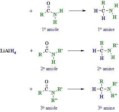 Ch22: Reduction of Amides using LiAlH4 to amines