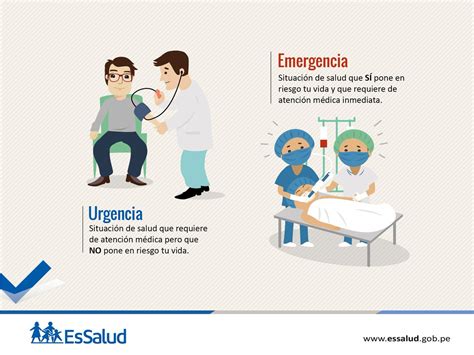 Conoces La Diferencia Entre Una Urgencia Y Una Emergencia The Best