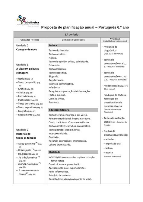 Pdf Proposta De Planifica O Anual Portugu S Pdf Fileproposta