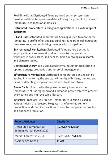 PPT Distributed Temperature Sensing Market PowerPoint Presentation