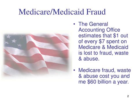 Ppt Protecting Yourself From Medicare Fraud And Identity Theft