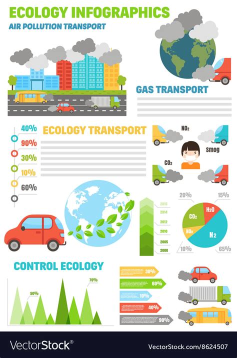 Ecology Infographics Set With Air Water And Soil Vector Image