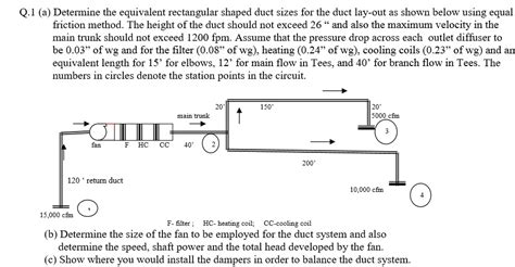 Solved Q A Determine The Equivalent Rectangular Shaped Duct Sizes