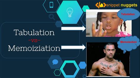 Tabulation Vs Memoization In Dynamic Programming Youtube