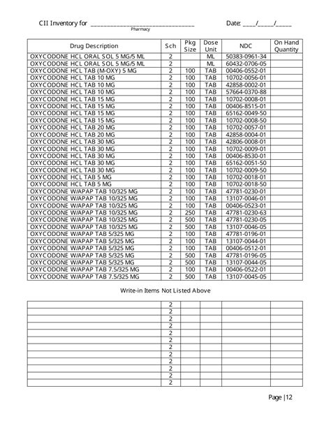 North Carolina Controlled Substances Inventory Log Fill Out Sign