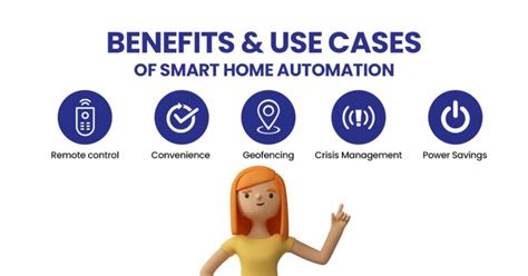 Top Iot Home Automation Applications For