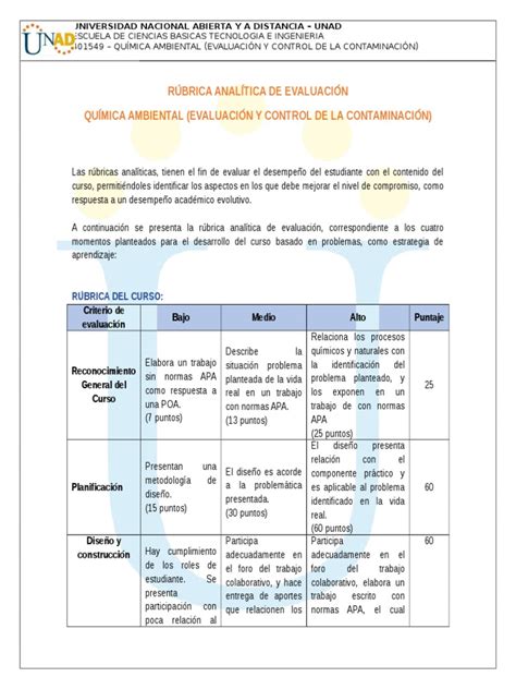 Rubrica Analitica De Evaluacion Pdf Rúbrica Académica Diseño