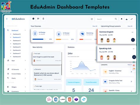 Designing The Perfect Lms Dashboard Template Educational Success