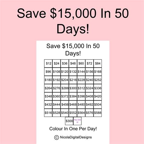 15 000 Money Saving Challenge Printable Save 15 000 In 50 Days