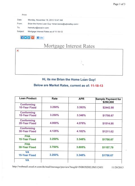 Mortgage Rates: Mortgage Rates Based On Credit Score