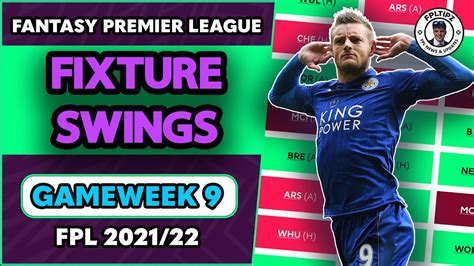 FPL GW9 FIXTURE SWINGS Sell And Buy These Players For Gameweek 9