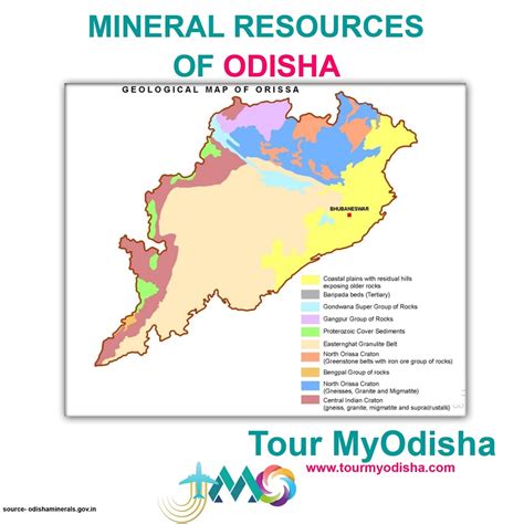 Mineral Resources In Odisha Infographic Odisha Tour Myodisha