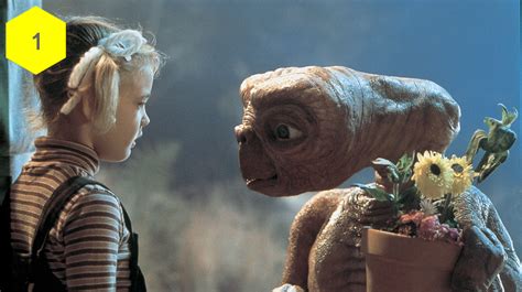 The best sci-fi movies for kids – Time Out Film