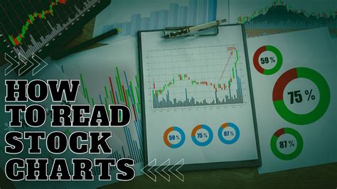 How To Read Stock Charts A Beginners Guide For 2024