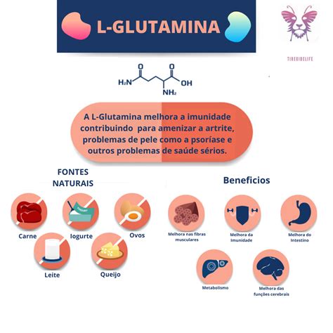 Confira Este Guia Incr Vel Sobre L Glutamina E Como Ele Pode Melhorar