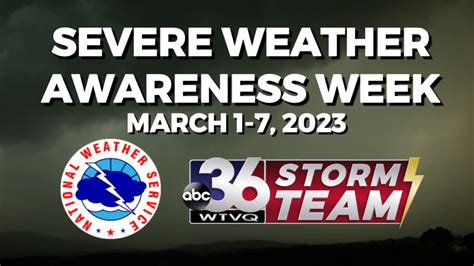 Severe Weather Awareness Week How To Receive Weather Alerts