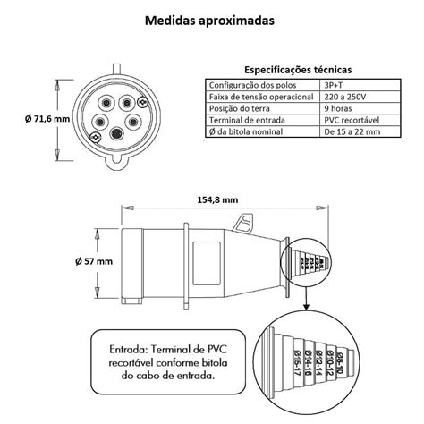 Plugue Para Tomada Industrial Steck A P T H V Azul N