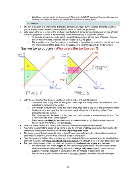 Microeconomics 1 Final Study Notes Econ1101 Microeconomics 1 Unsw