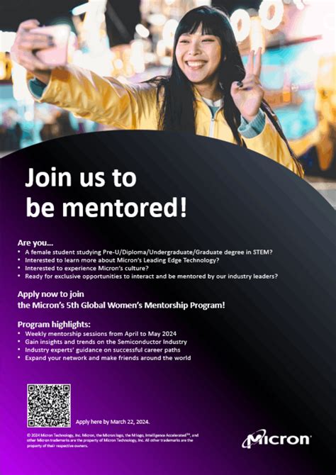 2024 Micron Global Women Mentorship Programme Nus Centre For Future