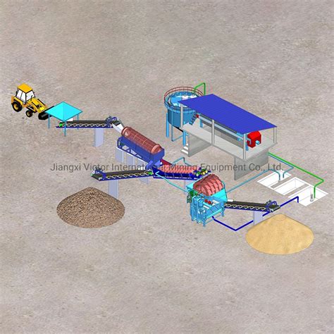 5tph Small Gold Washing Machine Alluvial Gold Trommel Washing Plant In