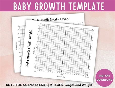 Https Etsy Au Listing Printable Baby Growth Chart