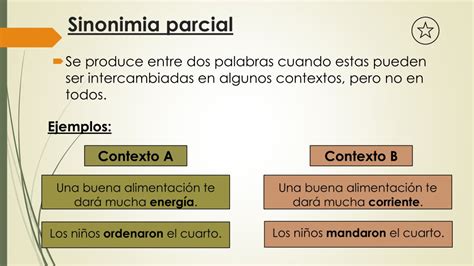 Ppt Segundo Secundaria Sinonimia Y Antonimia Marzo Powerpoint