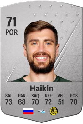 Valoraciones Jugadora De Ea Sports Fc Nikita Haikin Electronic Arts