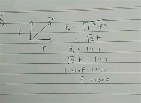 The Resultant R Of Two Forces Acting On A Particle Is At Right Angles