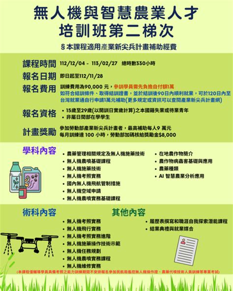 轉知：實踐大學開設「112下半年勞動部勞動力發展署產業新尖兵計畫」課程相關訊息，請參考 臺中家商