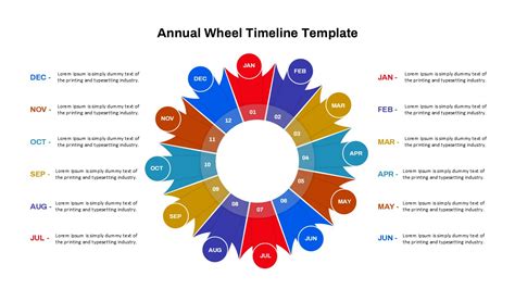 Visual Timeline PowerPoint Template and Google Slides - SlideKit