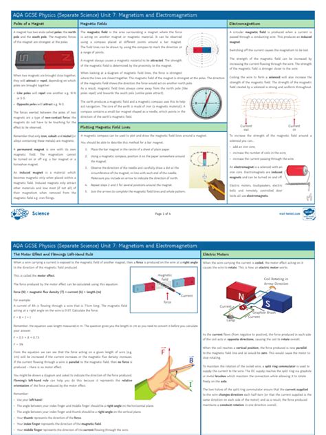 Aqa Physics Topic 7 Magnetism And Electromagnetism Knowledge Organiser Pdf Transformer